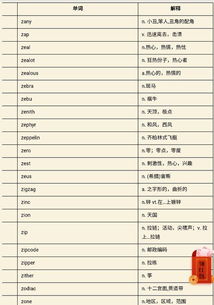 z开头的单词
