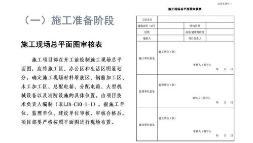 监理需要做哪些资料