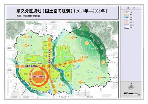 顺义去在北京几环