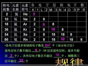 等电子体的概念
