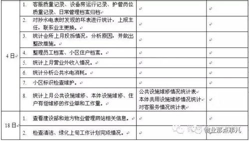 主管和经理谁职别更高一些?