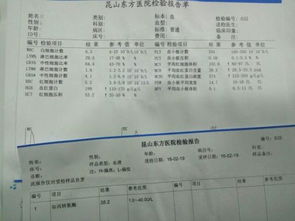 血常规平均血红蛋白浓度偏高会有什么病