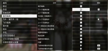 gta5所有的按键控制,求了