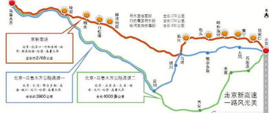 京新高速起点和终点在哪里