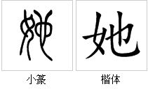 冲的繁体字怎么写的
