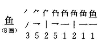 鱼怎么写
