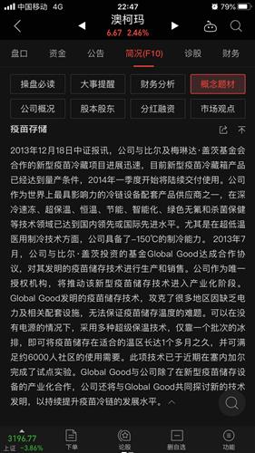 f10是什么意思

