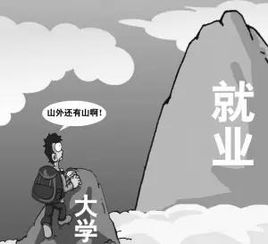 厌学症
