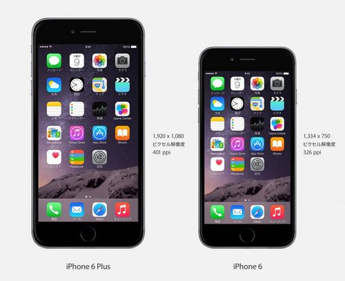 iphone6s和iphone6的区别