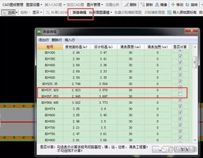 财务上什么叫汇总?表应该怎么做?