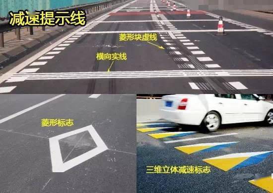 导流线
