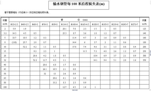 第三者赔偿范围明细
