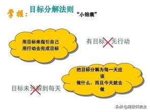 销售十个技巧
