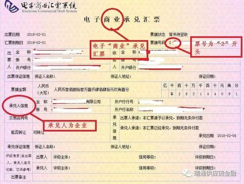 什么是电子商业汇票?