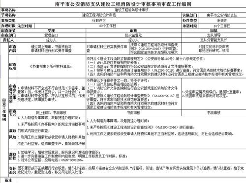 第三者责任险赔偿范围