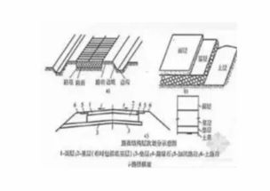 一方水等于多少吨