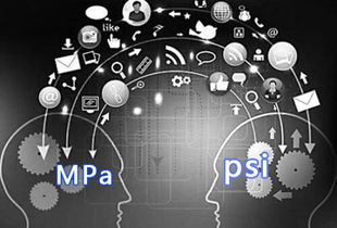 1Mpa等于多少psi?