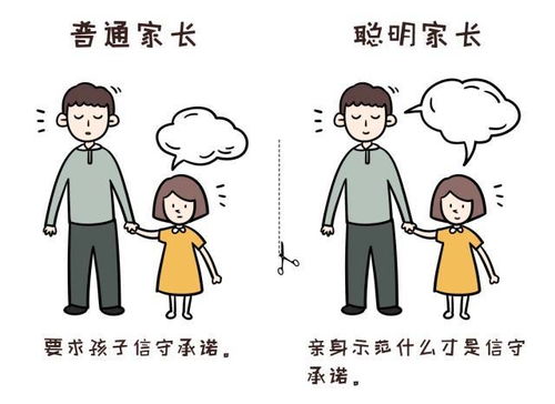 精和聪明有什么区别
