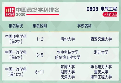 计算机属于工学还是理学

