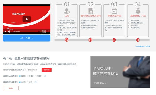 网上开店费用

