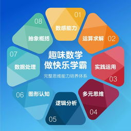 学科课程
