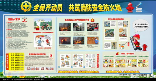 预防火灾安全知识
