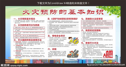 防范火灾的基本知识