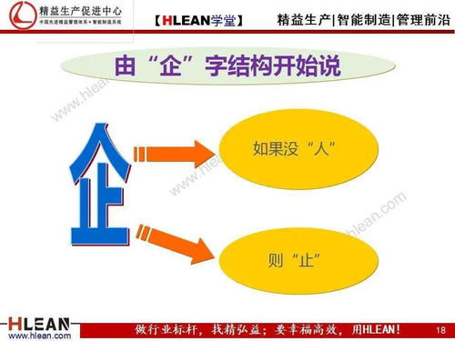 质量管理原则
