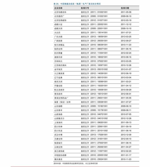 价格的逗号标在哪里