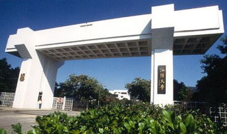 汕头大学考研
