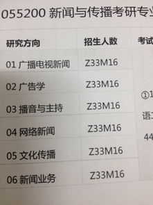 研究方向怎么写
