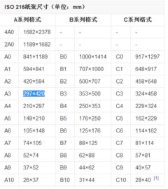b3纸的尺寸是多少?