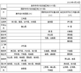 农村专项计划
