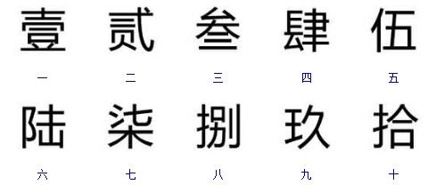 10万元大写怎么写
