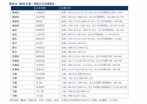 500g是多少毫升?