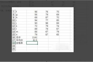 合格率怎么算
