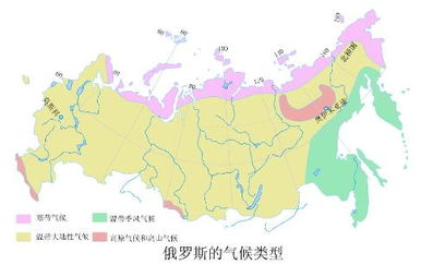 俄罗斯气候特点是什么