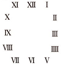 罗马数字是什么,怎么写的啊?