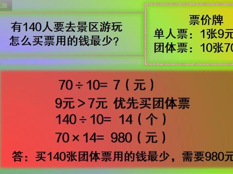 飞机如何购买团体票?