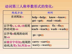 play的第三人称单数
