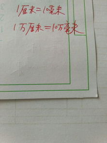 二十厘米等于多少毫米答案是多少?