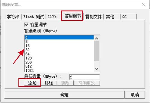 低格式化
