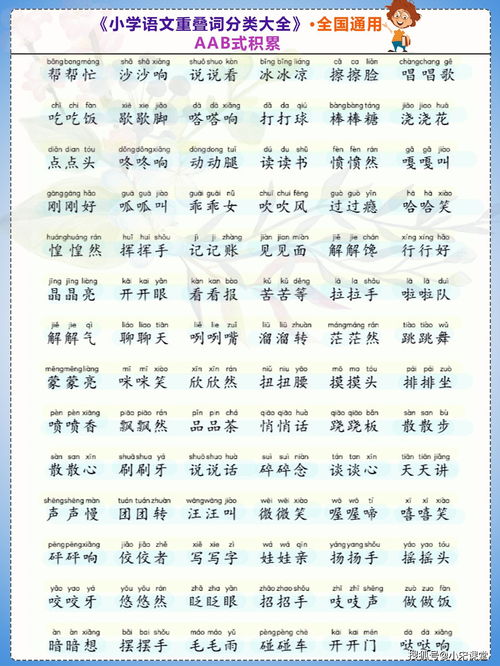 表示"声音"的两字叠词有哪些?