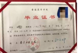 学历划分
