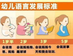 普通人的智商大约是多少