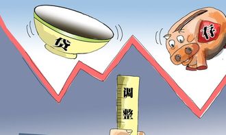 审计中重分类调整是怎么回事?