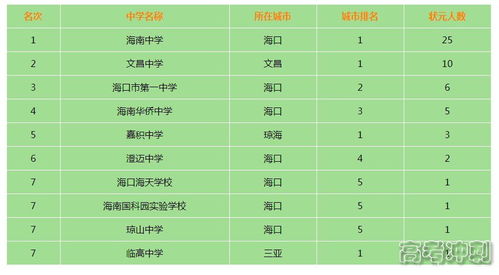 海南简称
