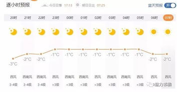匆匆忙忙的近义词
