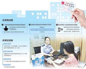 户口本可以异地补办吗
