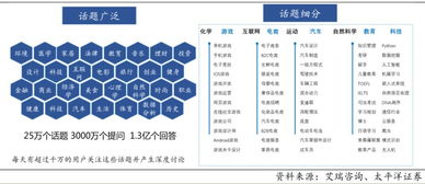 一二三四象限口诀是什么?